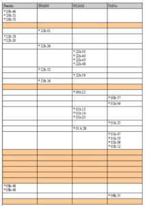 Capture-Maboul-bleu-du-20-au-21-Mars-2026